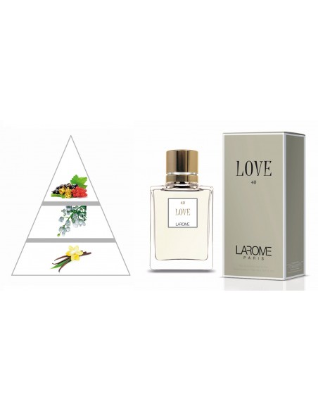 LOVE by LAROME (40F) Parfum Femme - Pyramide olfactive