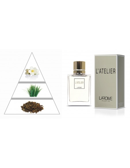 L'ATELIER by LAROME (45F) Parfum Femme - Pyramide olfactive