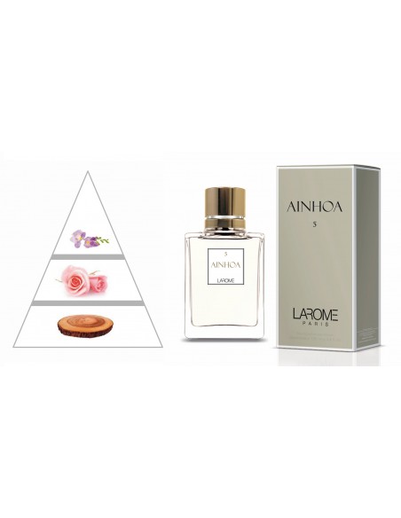 AINHOA by LAROME (5F) Perfume Feminino - Pirâmide olfatória