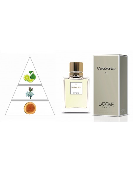 VALENTÍA by LAROME (51F) Perfume Femenino - Pirámide olfativa
