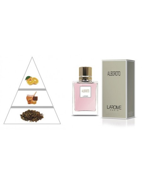 ALBOROTO by LAROME (17F)  Parfum Femme - Pyramide olfactive