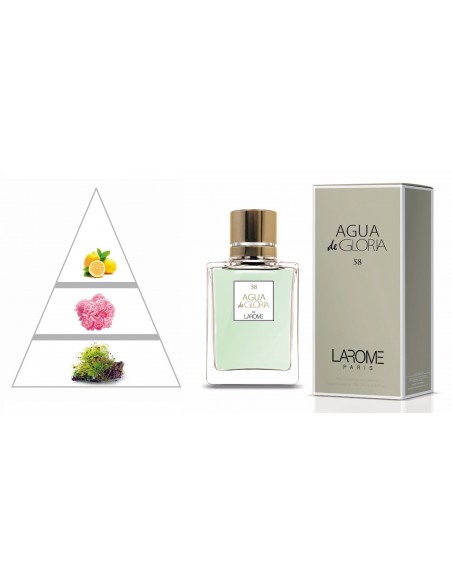AGUA DE GLORIA by LAROME (58F) Perfume Femenino - Pirámide olfativa