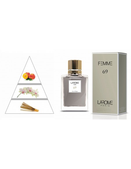 LAROME (69F) Parfum Femme - Pyramide olfactive