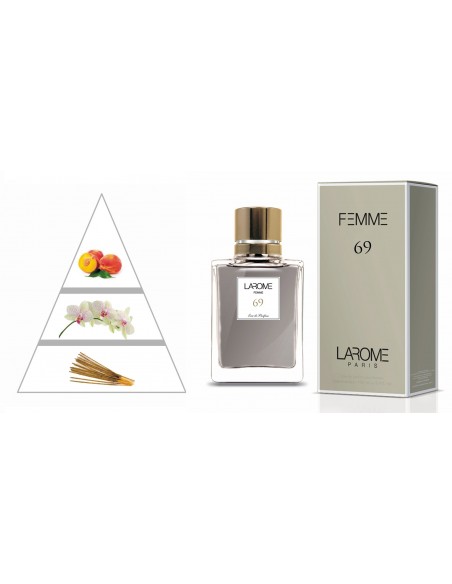LAROME (69F) Perfume for Woman - Olfactory pyramid