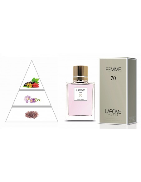 LAROME (70F) Perfume Femenino - Pirámide olfativa
