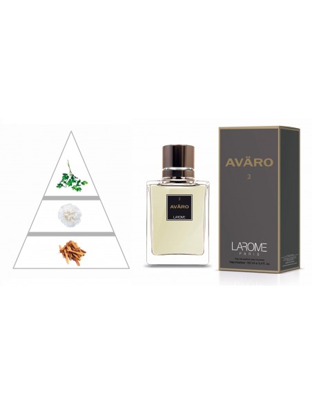 AVÁRO by LAROME (2M) Parfum Homme - Pyramide olfactive