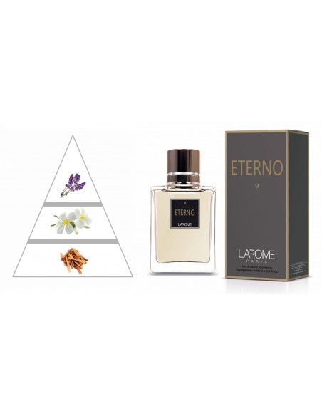 ETERNO by LAROME (9M) Parfum Homme - Pyramide olfactive
