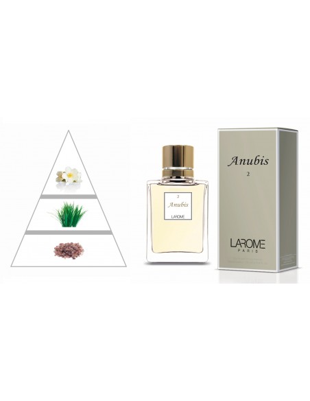 ANUBIS by LAROME (2F) Parfum Femme - Pyramide olfactive
