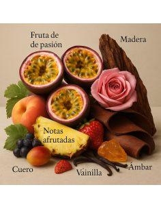 Tropical Oud: Perfume unisex inspirat en Oud Maracujà Maison Crivelli. 2