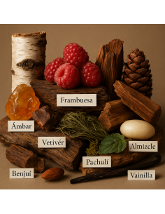 Southern by Larome: Profumo unisex ispirato a Terroni Orto Parisi. 2