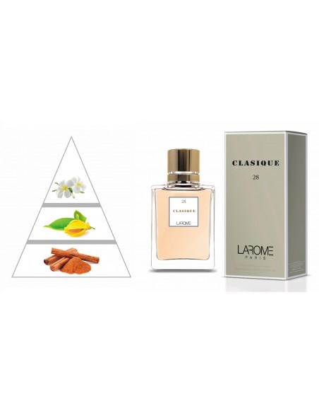 PICARDIA by LAROME (28F) Perfume for Woman - Olfactory pyramid