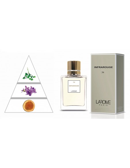INFRAROUGE by LAROME (34F) Parfum Femme - Pyramide olfactive